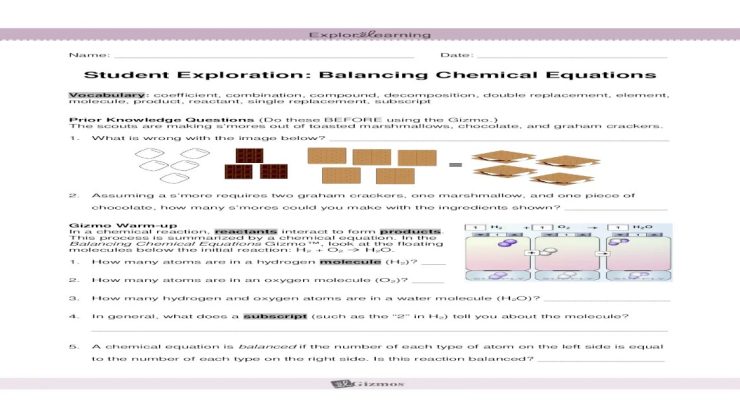 Chemical equations gizmo answer key