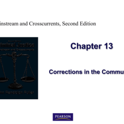 Introduction to criminal justice john randolph fuller pdf