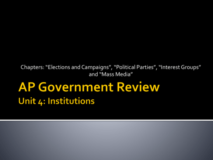 Ap government presidency review