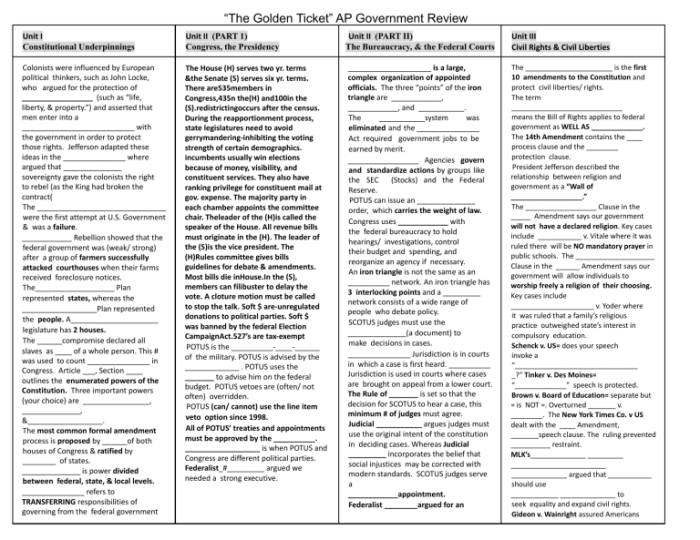 The golden ticket ap government review answers