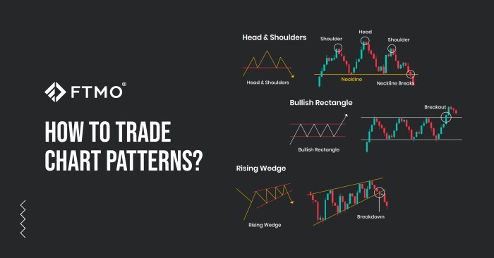 Below is a chart illustrating global trade patterns in 2018