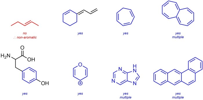 Classify the following compound as aromatic antiaromatic or nonaromatic