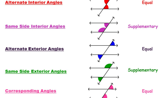 Quiz 3 1 parallel lines transversals and angles answer key