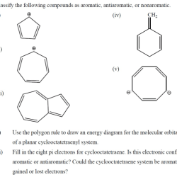 Classify the following compound as aromatic antiaromatic or nonaromatic