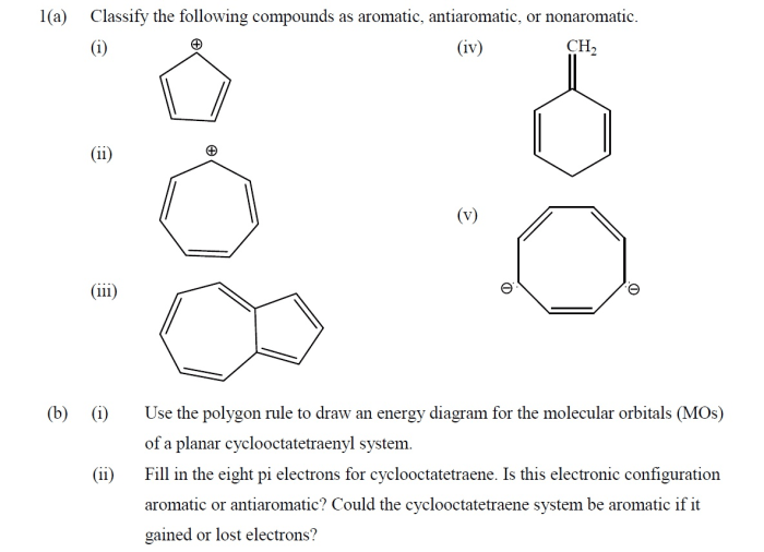 Classify the following compound as aromatic antiaromatic or nonaromatic