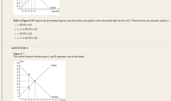 Suppose imposes excise