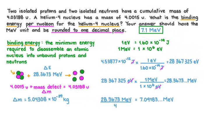 Calculate in mev the total binding energy for 40ar